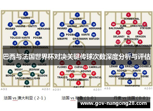 巴西与法国世界杯对决关键传球次数深度分析与评估