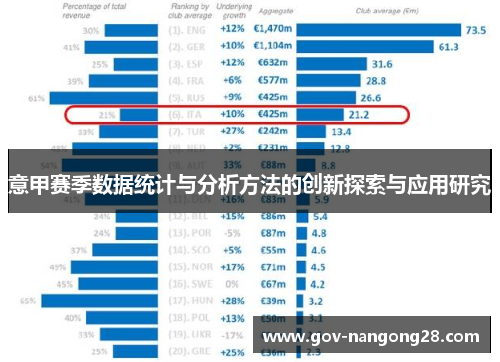 意甲赛季数据统计与分析方法的创新探索与应用研究