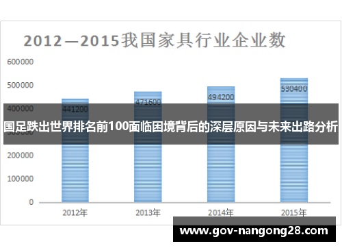 国足跌出世界排名前100面临困境背后的深层原因与未来出路分析