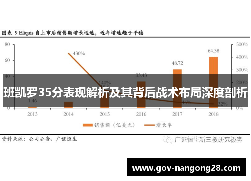 班凯罗35分表现解析及其背后战术布局深度剖析